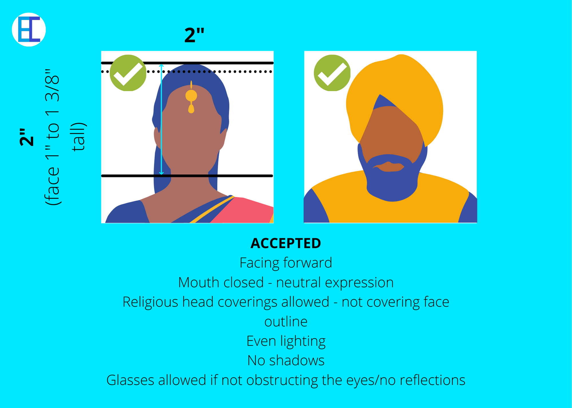 Indian Passport Photo Requirements