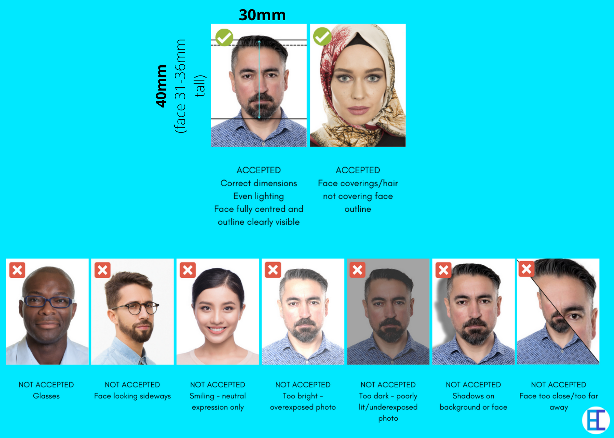 Spanish Passport Photo Requirements